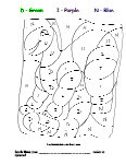 single behavior charts